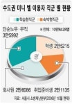 10년뒤에도 살아남을 투자처 부천 상동 아이스타빌! 지금 투자하라!