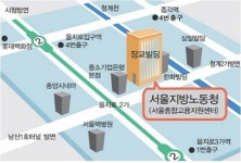 제3기 역사와 철학·문학 최고지도자과정 모집 안내