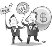 美 ‘고가 결혼정보업체’ 호황