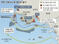 서해 합동훈련 끝나는 날 ‘기습 도발’
