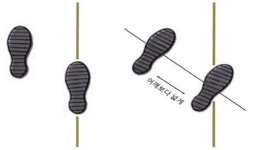 대한당구연맹과 함께 하는 <빌리아드 클리닉> ⑬정확한 스탠스(자세)