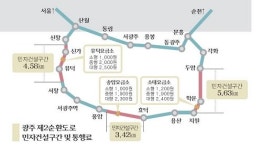 광주 제2순환도 통행료 먹는 하마