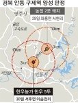 돼지 이어 한우까지;구제역 방역 초비상