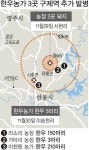안동 구제역 ‘방역망’ 뚫렸나