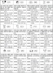 [천운산 오늘의 운세] 1월 11일(화요일)