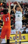 [Sw포토]슛하는 김주성
