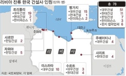 필수인력 철수해야 하나… 피 마르는 한국 건설업체