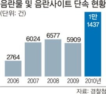 주학년, 성범죄자로 오해받은 후 인격적 살인 토로…부정한 논란에 고통