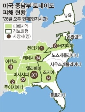 美, 37년만에 최악 토네이도… 중남부 초토화