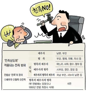 친족간 재산 범죄는 가급적 처벌않는다