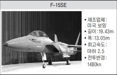 FX 3차 사업 수주전 … 3개 업체 경영진에 듣는다
