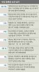 당·청 ‘반값 등록금’ 난기류 조짐