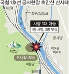 무너지고… 끊기고… 잠기고… 水라장