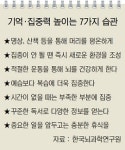 [공부가 술술~] 내 아이 성적 쑥쑥 올리는 두뇌 활용법
