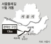 서울 둘레길 관악산 구간 11월 개통