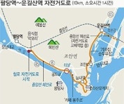 팔당∼양수리 10㎞ 코스…한강 줄기 발아래에 하늘로 날아가는 듯