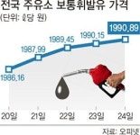 치솟는 휘발유값 … 정부는 속수무책