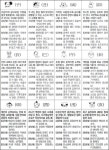 [천운산 오늘의 운세] 11월 5일(토요일)