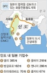 일본 옮겨논 인도, 경제밀월시대 연다