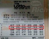 로또 477회 당첨번호 ‘14, 25, 29, 32, 33, 45’ 보너스 37