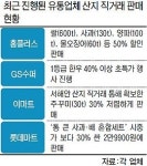 유통업체 산지 직거래 상품 인기