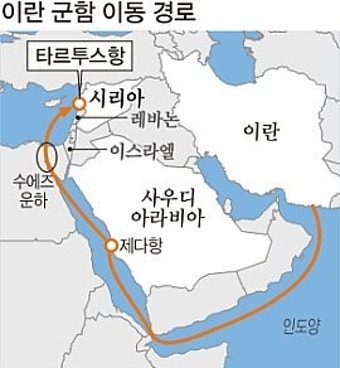 이란 군함, 수에즈운하 통해 시리아 도착