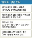 대기업 이긴 동네빵집…1급 영업비밀은 바로