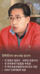 [19대 국회 새내기] ①성남 분당을 새누리 전하진