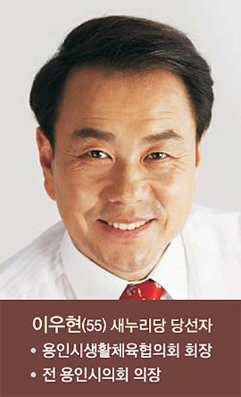 [19대 국회 새내기] ⑨ ·끝 경기 용인갑 이우현