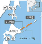 러, 한·중 끌어들여 쿠릴열도 개발