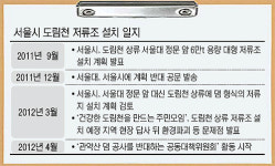 서울대 정문앞 저류조 설치 급물살