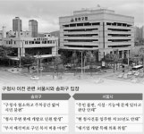 서울시·송파구, 구청사 확장 이전 대립각