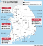 [단독] 軍공항 이전 대상에 광주 제외…'논란'