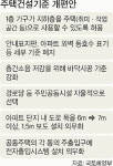 아파트 1층 입주민 지하층도 쓴다