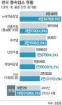 불황에도… 룸살롱·단란주점 ‘우후죽순’