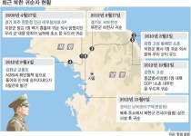 北귀순병 경계용 초소도 들러… 2곳 아닌 3곳 거쳤다
