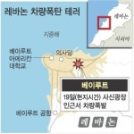 시리아 내전, 이웃 레바논으로 확산 기미