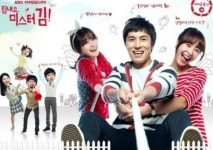 힘내요 미스터김 최정윤, 경쟁자 없는 일일드라마 정상 독주