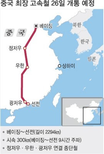 베이징∼선전 고속철 개통… 中 최장 2294 9시간 주파