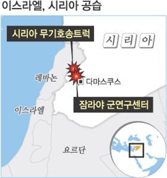 이스라엘, 시리아 軍시설 공습… 중동분쟁 확산 우려