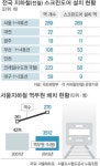 [대구지하철 참사 10년] 지하철 안전·인력문제 여전히 숙제