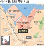 경찰·소방당국 안전점검 하던 날 대형참사