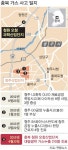 이번엔 오창산단서 가스 누출… 근로자 210명 병원행