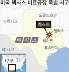 美 텍사스 비료공장 폭발…180여명 사상