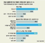 [가정이 희망이다] <2부> 당당한 다문화가정 ② 이주여성들 자신의 일을 갖자
