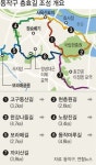 도심속 웰빙산책로 ‘충효길’ 걸어볼까