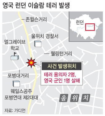 이슬람주의자 이번엔 런던서 '외로운 늑대형 테러'