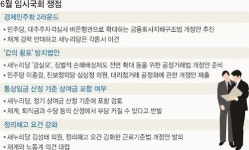 6월 입법전쟁 앞두고 정부·재계·노동계 로비전 치열