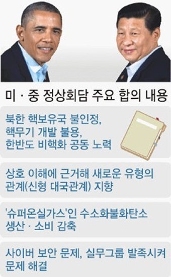 “北 핵보유국 인정 못해”