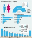 유상수국선전담변호사사무소 | 누가, 왜 '국선전담변호사'가 되려 하는가